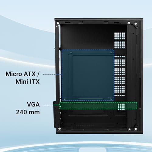 Zebronics Grace, Computer Chassis, Micro ATX/Mini ITX, USB x 2, Front Audio, Perforated Side Panel, Textured Front Panel, Top-Mounted PSU 3
