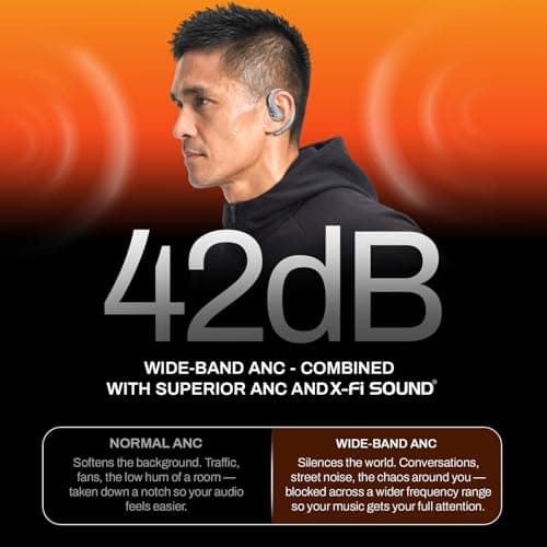 DwOTS Sense Pro OWS Earbuds with 42dB ANC, Over Ear Headphone Design, 45H Battery, Bluetooth v6.0, 3 EQ Modes, Hall Switch Auto Connect, Voice Assistant Support, Bluetooth Earbuds (Cream) 3