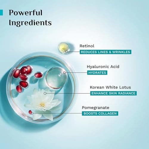 PILGRIM Korean 0.5% Retinol & 1% Hyaluronic Acid Lift & Firm Anti Aging Serum | Retinol serum for face| Reduce Fine Lines & Wrinkles|For Men & Women |All Skin Types|30ml 4