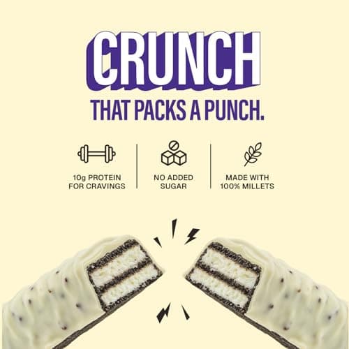 Phab Protein Wafer Bar Cookies & Cream Flavour - No Maida Only Millets ( Bajra ) | 10g Protein With No Added Sugar, No Preservatives, No Trans Fat | Gluten-Free Healthy Snack | Desk-to-Gym Snack (Pack 4