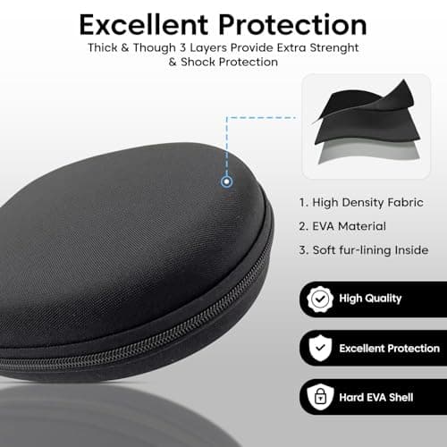 VERTUS® Headphone Protective Storage Case Cover for Sony WH-CH720N, WH-CH710N, WH-XB900N, WH-XB910N Headphones Storage Bag with Soft Lining & Accessory Pocket (Hard Shell|EVA|Black) 4