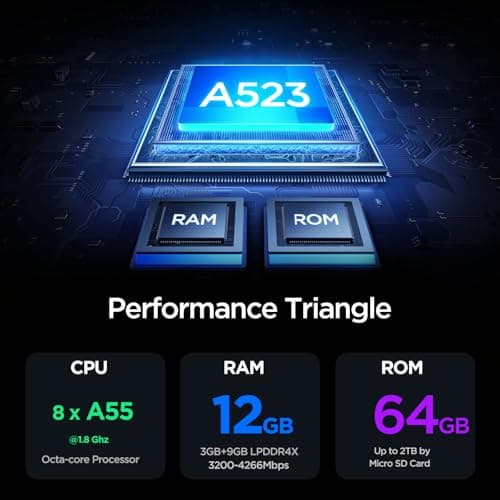 Android Tablet, 10.1 inch Android 15 Tablet with Octa-core Processor RAM 12GB ROM 64GB(Up to 2 TB), 800x1280 Resolution, WiFi 6 & Bluetooth, Dual Speakers, 5MP+8MP, 6000mAh, ABCmouse for 30-Days Trial 2