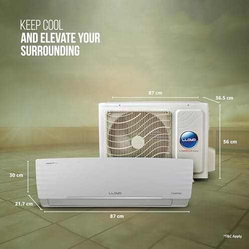 Lloyd 1.5 Ton 3 Star Inverter Split AC, 2026 New Star Rated (6 in 1 Convertible, Cools Up To 54°C, Turbo Cool, Installation Check, Clean Filter Indication, 100% Copper, White (GLS18I3AGGSC) 3