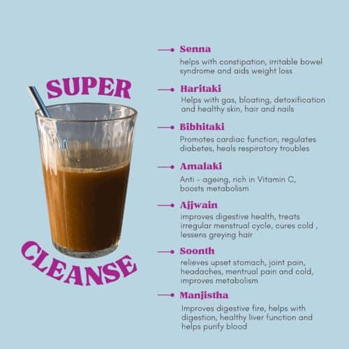 Eat Breathe Smile Super Cleanse | Gut Detox & Digestive Health Supplement | Relieves Constipation, Bloating & Water Retention | 7 Ayurvedic Herbs | 200g | 40 Servings | Vegan | FSSAI Certified | Pack  6