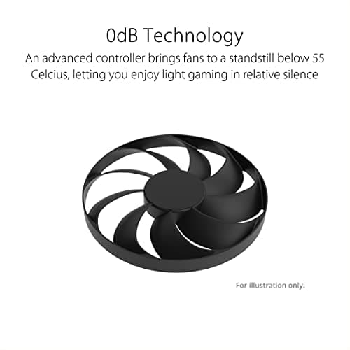 ASUS Dual GeForce RTX™ 4060 Ti OC Edition 8GB GDDR6 (PCIe 4.0, 8GB GDDR6, DLSS 3, HDMI 2.1, DisplayPort 1.4a, Axial-tech Fan Design, 0dB Technology, and More) 3