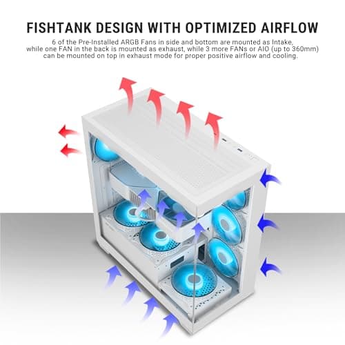 Ant Esports Crystal X7 ATX Computer Case/Gaming Cabinet with Type-C - White | Support ATX, Micro-ATX, Mini-ITX | Pre-Installed 3 M/B Plate Fans, 2 PSU Shroud Fans, 1 Bottom & 1 Rear Fan 3