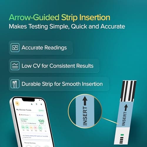 BeatO CURV - Glucometer Test Strips | Blood Glucose Test Strips for Glucometer Machine (50 Test Strips Only) 3