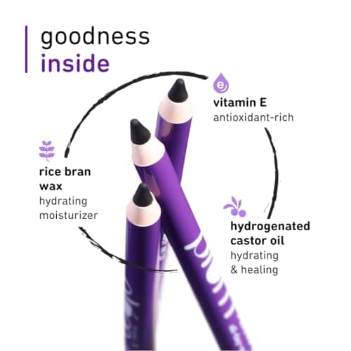 Plum Naturstudio All-Day-Wear Kajal | Water & Smudge-Proof | 24-Hour Long Stay | Intense Matte Black | Gel Finish | 2-In-1 Kajal & Eyeliner | Suitable for Sensitive Eyes & Contact Lenses | Includes Sh 3