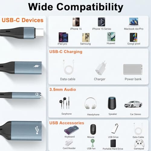 Verilux® 3 in 1 Type C to C Splitter for Charging, Type C to USB OTG Adapter with USB A/C/3.5mm Headphone Port for iPhone 17/16/15, Galaxy S26/S25/S24, Flash Drive, Keyboard, Mouse 2