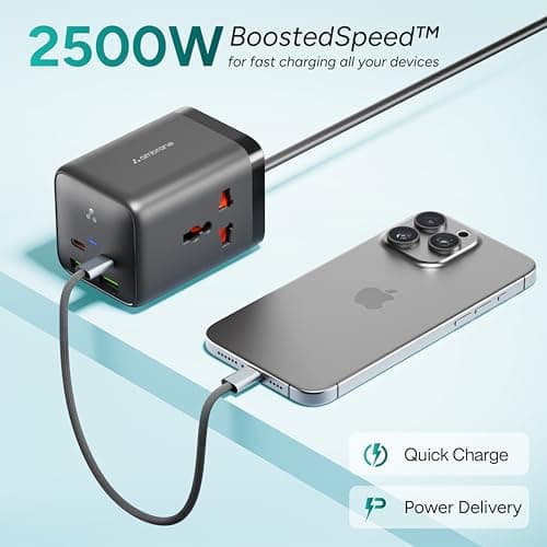 Ambrane 6-in-1 Power Hub Charger 65W Fast Charging, 6 Ports - 2 Type-C, 2 USB, 2 AC Sockets (2500W), Multi-Port Desktop Charger for Laptop, iPhone, Android, Portable Charging Station (Charge Hub 65) 4