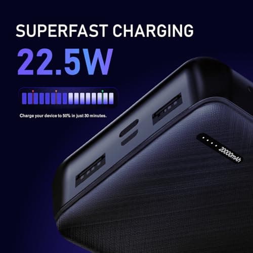 SR Portables 20000mAh High-Capacity Power Bank | 22.5W Fast Power Delivery Charging | Type C Input with Micro USB | Triple Output - 2 x USB A, 1 x USB C (Pack of 1, Black, 20,000 mAh Capacity) 2