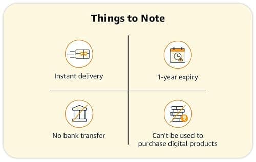 Amazon Shopping Voucher | Valid for physical products on Amazon.in 3