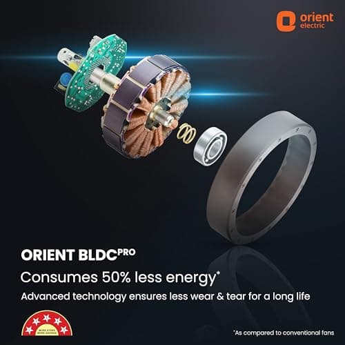 Orient Electric Newly Launched 1200 mm Aeon BLDC PRO, BEE 5-star rated, Anti-Dust Designer Ceiling fan with Remote & 5 yrs Warranty by Orient, Boost mode for High Air Delivery - Platinum Silver 4