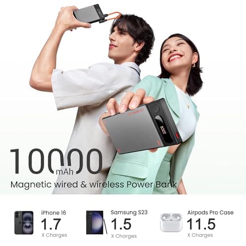 HAMMER 10000mAh MagSafe Power Bank, 15W Wireless Charging (MagSafe & Qi), 22.5W PD/PPS Fast Wired Charging, LED Display, iPhone 12 & Above, Metallic Finish, Magnetic Ring Included, Made in India 6