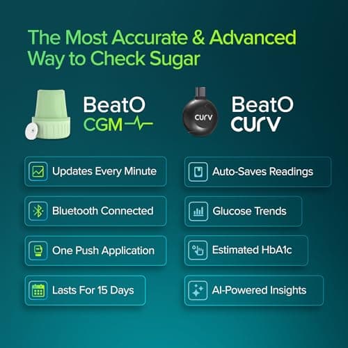 BeatO Combo: CURV Glucometer Machine (Android Type-C) + 15-Day CGM Continuous Glucose Monitor | Smart Sugar Test Machine for Home | Real-Time Blood Sugar Monitoring Device with Strips | Best Glucomete 2