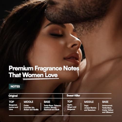 imfresh Men Cream Sweet Killer + Original Deodorant Cream Combo For Whole body & Underarms Area | Long Lasting Odour Control | Whole Body Odour Protection | Helps in brightening underarms | Alcohol-Fr 5