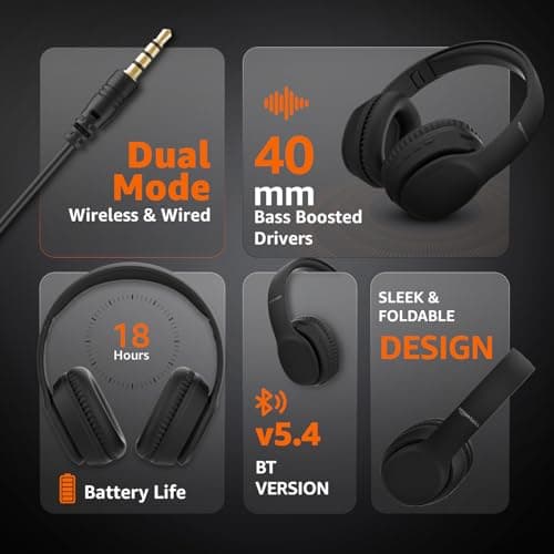 Amazon Basics Wireless Over Ear Headphones, Bluetooth 5.4, 40mm Drivers, 18H Playtime, Foldable Lightweight Design with Aux Support, Deep Bass & Mic, Black 2
