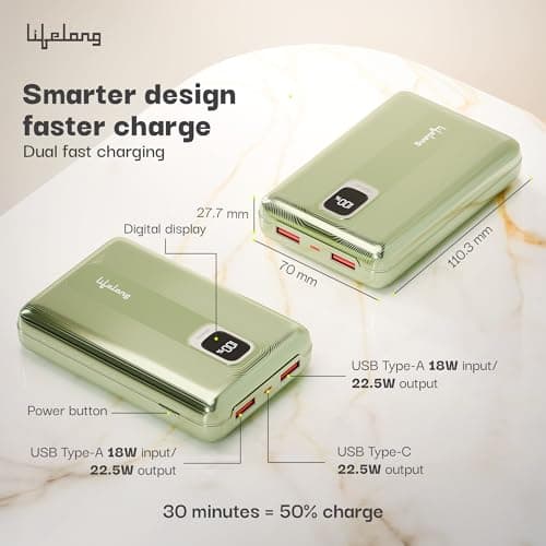 Lifelong Electronics 20000mAh Fast Charging Power Bank with Digital Display | Type C Input | 3 Output Ports | Quick Charge 3.0 | 22.5 W PD Powerbank | Cable Included (Green) 2