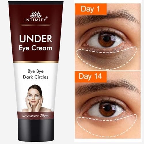 INTIMIFY Under Eye Cream, Dark Circles Removal Cream, Under Eye Cream For Dark Circles & Wrinkles 20 Gm (Pack of 1) 2