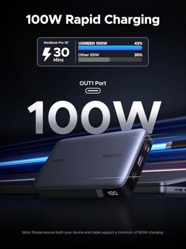 UGREEN 20000mAh 100W Power Bank, Nexode Portable Charger USB C 3-Port PD Fast Charging Battery Pack Digital Display for McBook, Tab, ifone 16, Galax S24 Ultra, Steaam Deck, Della XPS and More 2
