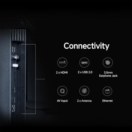 Xiaomi 80 cm (32 inch) F Series HD Ready Smart LED Fire TV L32MB-FIN 4