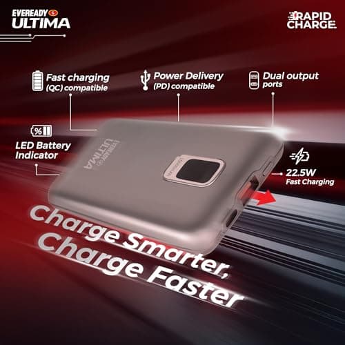 Eveready Ultima Power Bank PB 20, 10,000mAh, 22.5W Fast Charging, Dual Output, USB-C & USB-A, Overcharging Protection, Compatible with iPhone, Android & Qi Devices, Includes Cable & Warranty, Black 5