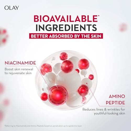 Olay Regenerist Micosculpting Serum | Hydrated, Plump, Bouncy Skin | With Hyaluronic Acid, Niacinamide and Peptides | Normal, Oily, Dry, Combination Skin | 50ml 4