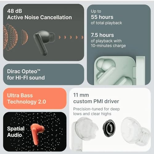 Buds 2 TWS Bluetooth Earbuds with 46dB Active Noise Cancellation, 12.4mm Dynamic Bass Driver, Spatial Audio, Low Latency Gaming Mode & 40 Hours Battery Life 2