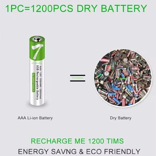 Rechargeable AAA Batteries 1.5V 750mWh USB Lithium ion Rechargeable AAA Battery with USB Type C Charging Cable, High Capacity Fast Charge, 1200 Cycles Constant Output, Over-Charge Protection Pack of 3 4