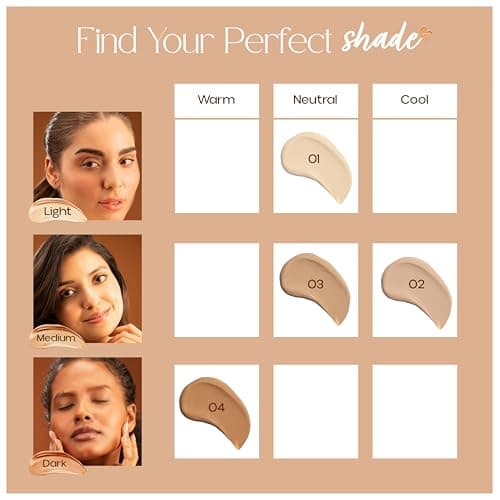 Charmacy Milano CMC Skin Tint - 02 5