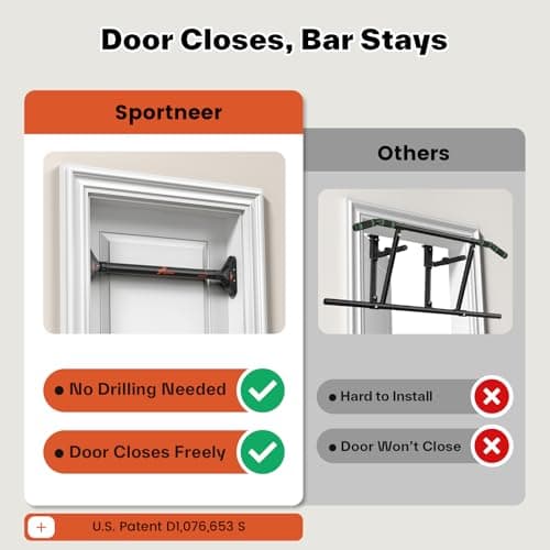 Sportneer Pull Up Bar: Strength Training Chin up Bar without Screws - Adjustable 75-94cm Width Locking Mechanism Pull-up Bar for Doorway - Max Load 440lbs for Home Gym Upper Body Workout, Non-slip 3