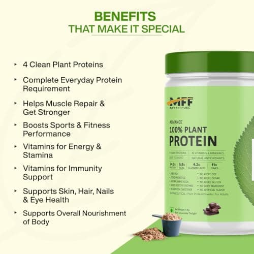 MyFitFuel MFF Advance Plant Protein Powder (1Kg, Rich Chocolate) [24.2g Protein (4 Sources), Probiotics, Natural Enzymes, 16 Vitamins & Minerals, Easy to Digest] No Added Sugar, Wonderful Taste 2