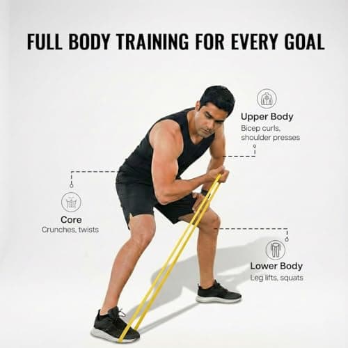 Wiselife Fabric Resistance Power Band, Pull Up Bands, Pull Up Assistance Bands, Workout Bands, Exercise Bands, Resistance Bands For Legs, Working Out, Muscle Training, Pull Up Assist Upto 7Kg(Yellow) 3