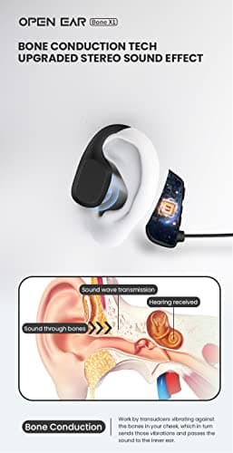 NOERLX Bone Conduction Headphones, Open Ear Wireless Headphones with Microphone, Bluetooth 5.3, 6 Hours of Use Time, IPX5 and Sweat Resistant Sports Headphones for Outdoor, Workout, Cycling (Blue) 2