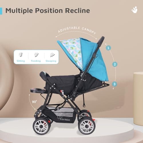 R for Rabbit Lollipop Lite Baby Stroller for 0 to 3 Years with 5 Point Safety Harness | Reversible Handlebar | Cushioned Seat with 3 Level Seats Recline/Lightweight Pram for Kids (Blue Abstract) 6
