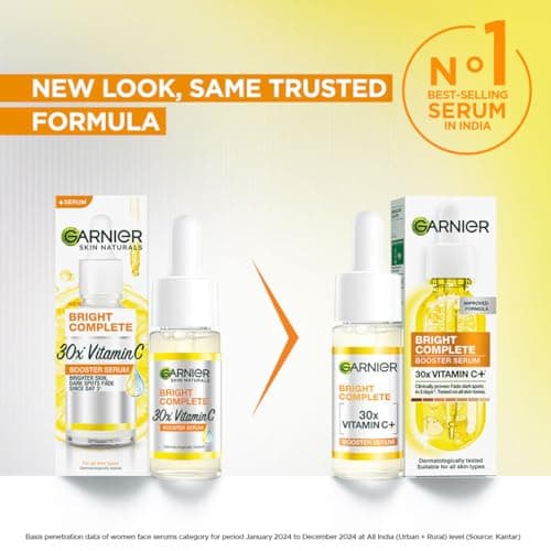 Garnier Vitamin C + Face Serum for Skin Brightening & Anti-Dark Spots|100X Stronger than Vit C |2% Niacinamide 0.5% Salicylic Acid / BHA |Suitable for Oily , Dry , Sensitive Skin |For Men & Women 15ml 2