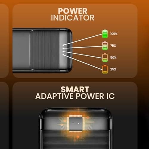 Kratos Legend Champ Power Bank 20000mAh, Fast Charging 22.5W, Triple Output,USB Type C &Dual USB Port, PD Powerbank for iPhone, Android & Other Phones, BIS Certified,1year Warranty, Black 5