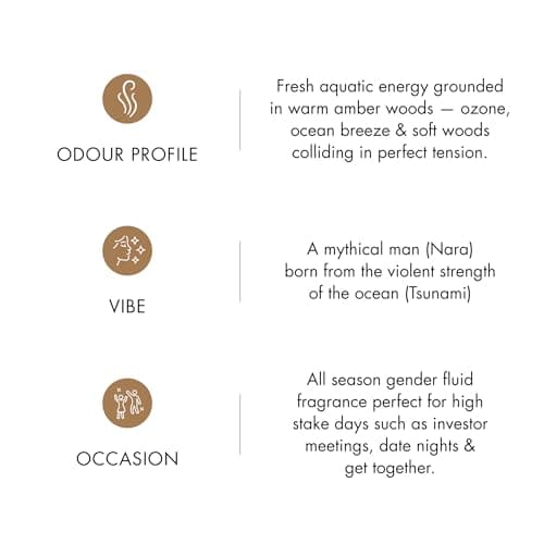 NEESH Tsunara Extrait de Parfum 15ml, Luxury Unisex Fragrance, Marine & Woody Notes, High-Concentration Perfume, Premium Scent for Men & Women 6