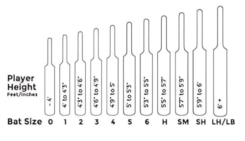 Coka Limited Edition Hard Tennis Cricket mrf bat | Poplar Willow Double Blade Cricket Bat | Size 6 Age up to 15 Year | Boys & Girls | Adults & Girls Kids | Light Weight Wooden | Soft Handle 2