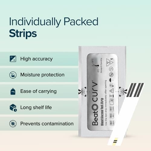 BeatO CURV - Blood 100 Glucose Test Strips & 100 Lancets 4