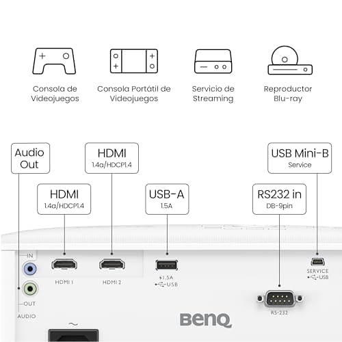 BenQ TH575 4K Compatible Full HD Home Cinema Projector 3800 ANSI lumens brigthness, Excellent 1.07 Billion Colors, Upto 200inches Screensize,16ms Low Input Lag for Gaming,10W Speaker, HDMI 4
