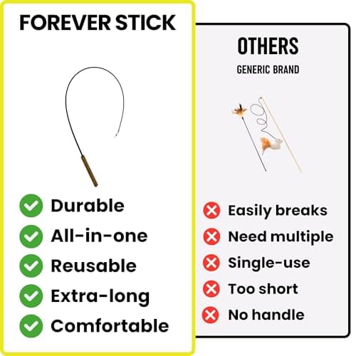 Qpets® Cat Toys for Persian Cat, Interactive Cats Teaser Wand Toys for Kitten with Bell & Feather, Sticky Suction Cup Base Elastic Stick Fun Indoor Pet Playing Accessories 4