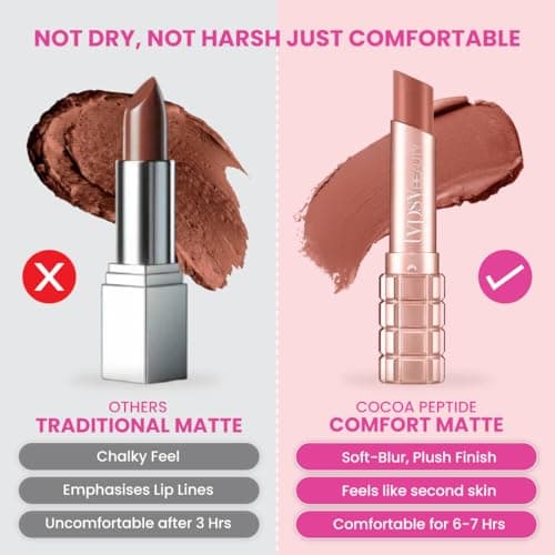 Typsy Beauty Cocoa Peptide Velvet Matte Lipstick | 8hr Wear, Soft Blur Finish, Lightweight Texture, Hydrating Lipstick | Brownie Bite Deep 03 | Vegan & Paraben Free 3.5g 4