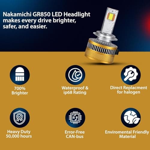 300W, H8/H9/H11 (H16 Fog) Car LED Headlight Bulbs, 30000 Lumens, Super Bright 6500K Cool White, Driving Night Vision | Car Accessories | 2 Years Warranty (Pack of 2) (300W, H8/H9/H11/H16) 4