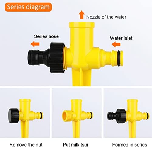 Optifit® Garden Sprinker for Garden Agriculture Watering, 360° Rotating Irrigation Sprinkler Adjustable Irrigation Angle Sprinkler, Gardening Watering Systems for Outdoor Garden Yard Lawns 4
