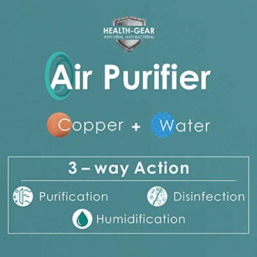 Wonderchef Air Purifier with Anti-bacterial Copper Filter and Water Wash Technology, 65 W, Removes Pollutants & Micro Allergens, Large Coverage Area of 250 sq.ft 5