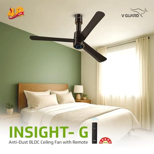 V Guard Insight-G Premium Bldc Ceiling Fan For Home | 6 Speed Settings | 5 stars Energy Saving | Convenient Remote Control | High-Speed 100% Copper Motor | 1.2M (Choco Brown Glossy) 2