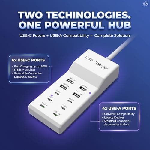 USB-C Charger Hub 50W–100W – 10-Port Desktop Charging Station with 6 USB-C & 4 USB Ports, High-Power Electric Charging Dock for Phones, Tablets & Batteries 4