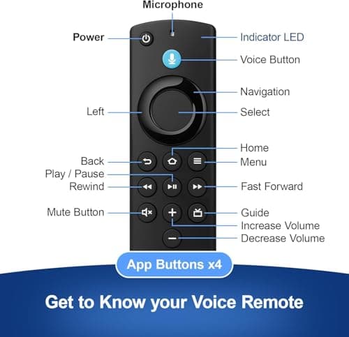 Remote Control Compatible with Amazon Alexa Fire TV Stick (3rd Generation) Firestick Third Gen Bluetooth Replacement of Original 5