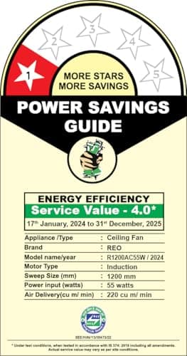 Havells Reo Tejas 1200 mm Ceiling Fan (Smoke brown) 5